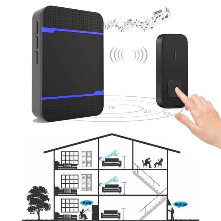 N15K-2T1-B 110dB IP55 Waterproof Wireless Doorbell, Receiver x 1 and Transmitter x 2, US Plug, N15K-2T1-B N15K-2T1-B 110dB IP55 Waterproof Wireless Doorbell, Receiver x 1 and Transmitter x 2, US Plug, N15K-2T1-B